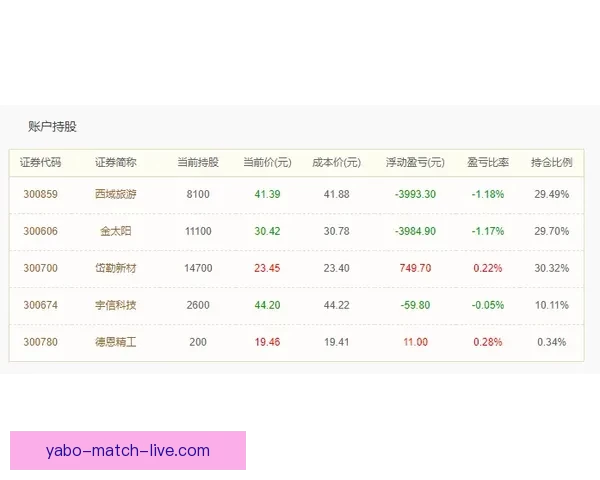 世界杯跟单预测：精准分析助你轻松盈利，足球迷必备投注指南